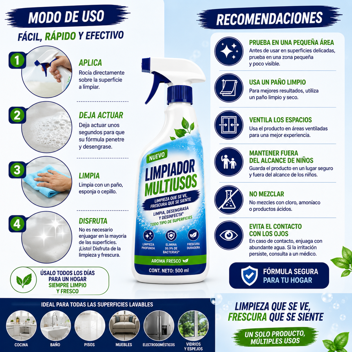 Limpiador Multiusos - UN SOLO PRODUCTO, MÚLTIPLES SOLUCIONES