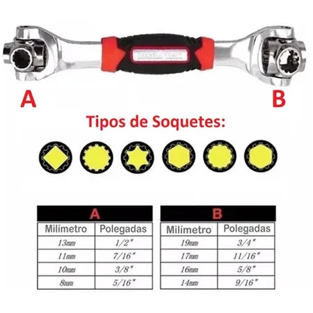 LLAVE INGLESA EN BLISTER A2406-139 - ÚLTIMAS UNIDADES 40% OFF
