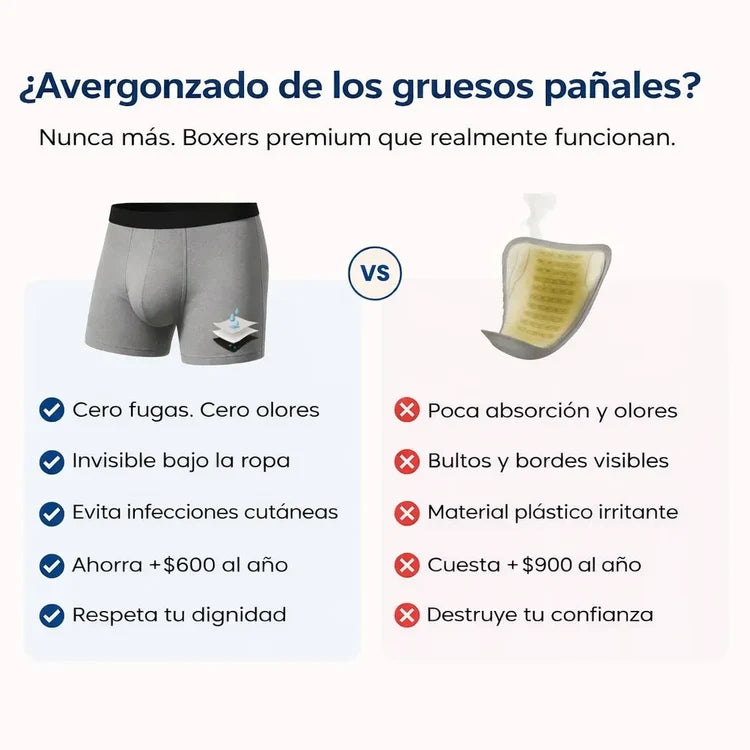 Boxer Incontinencia - La alternativa discreta y cómoda para hombres activos.