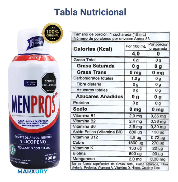 Empieza a cuidar tu salud masculina desde hoy - SOLO HOY 40% OFF - MENPROS