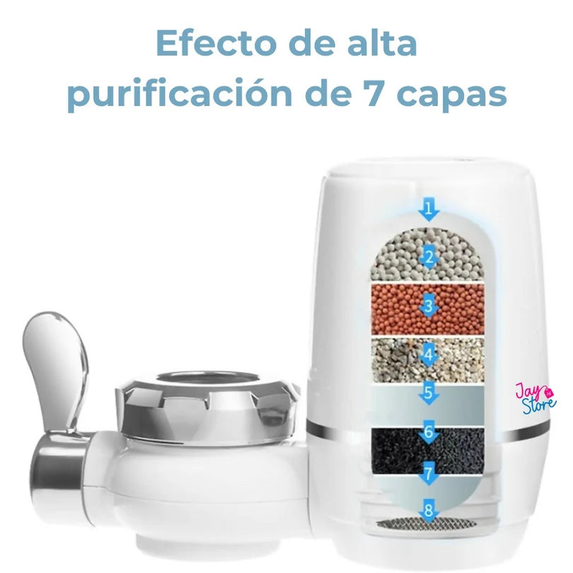 Filtro Purificador de Agua Doméstico para Grifo + 7 NIVELES REPUESTO DE FILTRO DE REGALO
