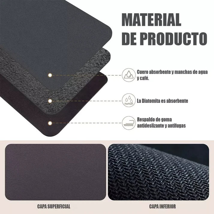 Tapete Absorbente