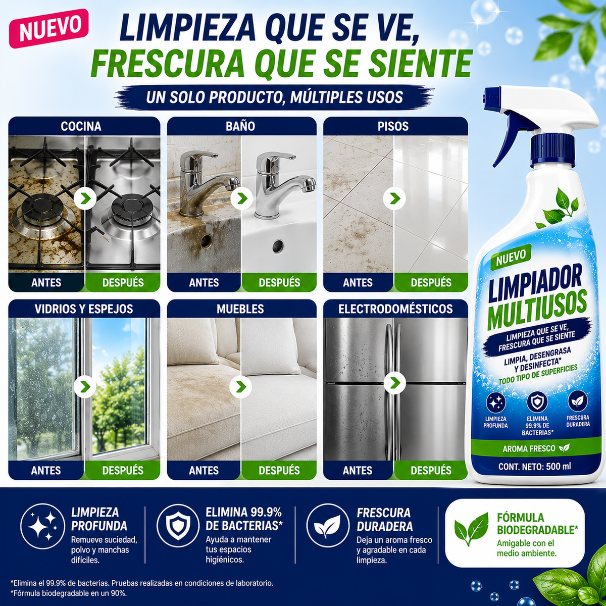 Limpiador Multiusos - UN SOLO PRODUCTO, MÚLTIPLES SOLUCIONES