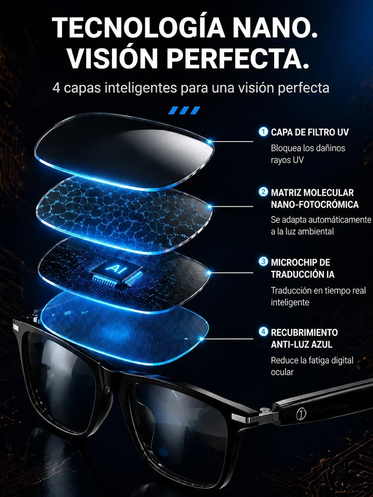 Gafas Sol Inteligentes V1 Pro Bluetooth - TUS OJOS NUESTRA PROMESA