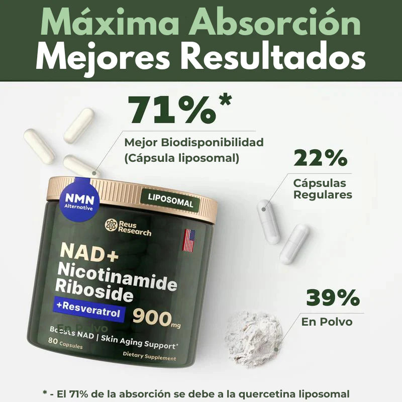 Cuida Tu Cuerpo y Mente: 30% de Descuento en Resveratrol + NAD+ para una Vida Más Larga y Saludable! DESCUENTO ESPECIAL EN SEGUNDA UNIDAD