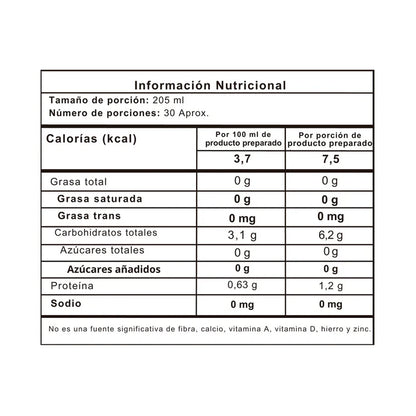 Pre-W: La energía que tu entrenamiento merece - ¡Aumenta tus resultados ahora! ÚLTIMAS UNIDADES CON SÓLO UN 35% DE DESCUENTO