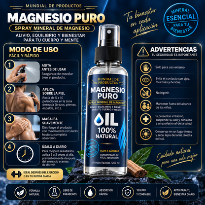 Spray De Magnesio - ADIÓS AL DOLOR