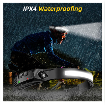 Linterna Frontal Luz Led Camping De Cabe