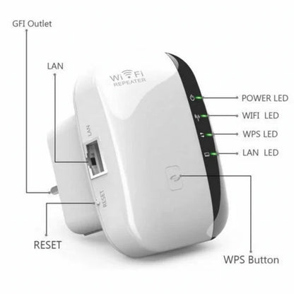 INTERNET DE ALTA VELOCIDAD EN TODA TU CASA: Repetidor Extensor Router Pix-Link Wifi