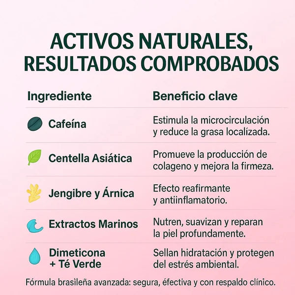 CREME ADEUS® ORIGINAL. COMBATE ESTRIAS, FLACIDEZ Y CELULITIS YA. - SOLO HOY 30% OFF