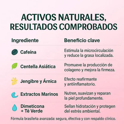 CREME ADEUS® ORIGINAL. COMBATE ESTRIAS, FLACIDEZ Y CELULITIS YA. - SOLO HOY 30% OFF