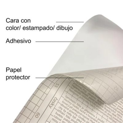 Autoadhesivo Reparador de Cuero - ÚLTIMO DIA CON LA SEGUNDA UNIDAD POR SOLO +$39.000