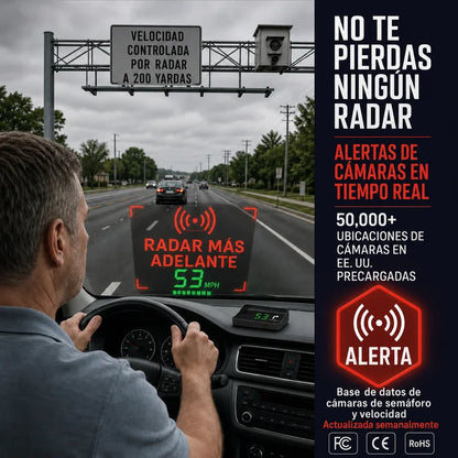 ¡LANZAMIENTO 2026! Velocímetro Digital GPS para Coche con Pantalla Head-Up Display