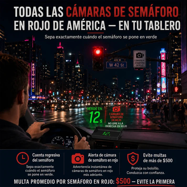 ¡LANZAMIENTO 2026! Velocímetro Digital GPS para Coche con Pantalla Head-Up Display