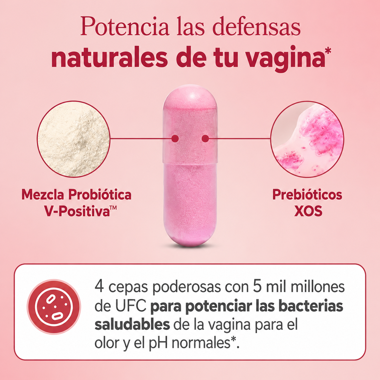 Uro Vaginal Probiótico LLEVA 2 Y PAGA 1: RECUPERA TU CONFIANZA ÍNTIMA Y OLVÍDATE DEL MAL OLOR