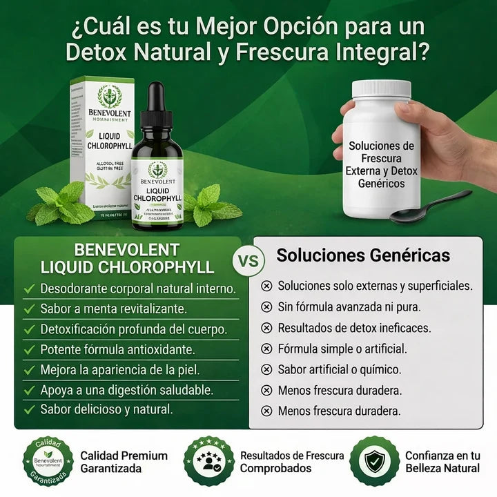 Clorofila Líquida Benevolent Nourishment® Detox y Control de Olor