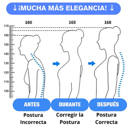 DI ADIÓS AL DOLOR DE ESPALDA: Corrector Postural Ergonómico