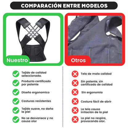 DI ADIÓS AL DOLOR DE ESPALDA: Corrector Postural Ergonómico