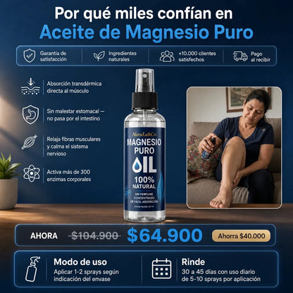 Spray De Magnesio - DESPÍDETE DEL DOLOR Y DE LAS NOCHES DE MAL SUEÑO