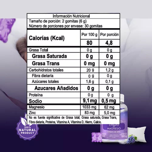 Compra 1 llévate 2 -  Relaja Teu Curpo, Recarga Tu Energía y Mejora Tu Sueño - PARA TODO EL MES 35%OFF
