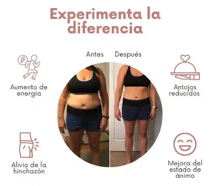 SUPER PROMO SOLO HOY 40% OFF - Parches de Equilibrio Metabólico X2