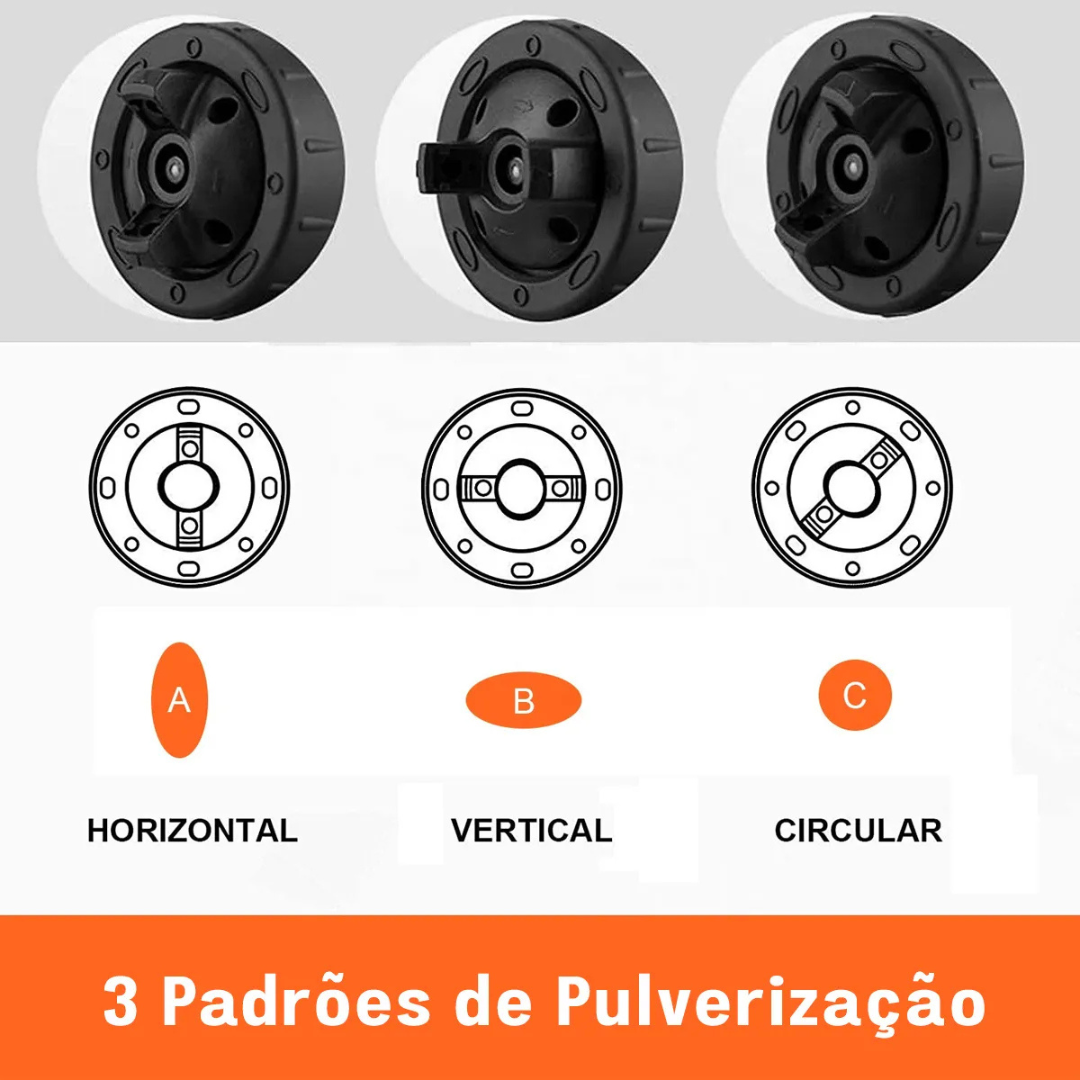 QUEMA DE EXISTENCIAS - Pistola De Pintura Eletrica 500w + 4 Boquillas y 3 Patrones (Horizontal / Vertical / Circular) (Cópia)