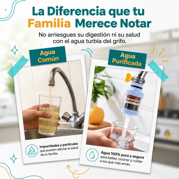 Filtro Purificador De Agua Para Grifo Premium