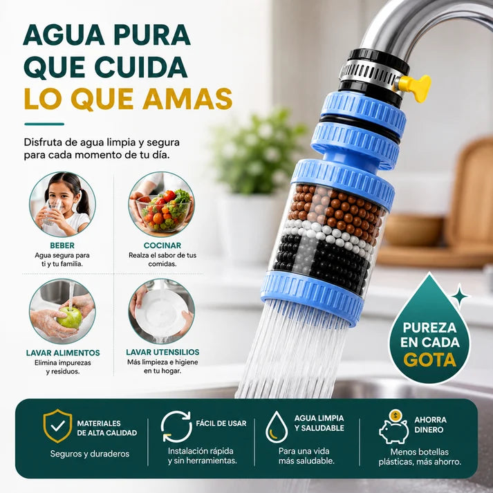 Filtro Purificador De Agua Para Grifo Premium