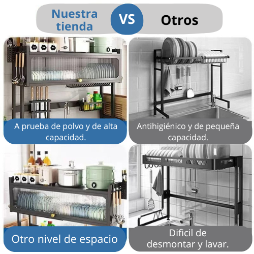 Escurridor y Organizador de Platos - METAL CROMADO Y CARBONIZADO RESISTENTE AL ÓXIDO