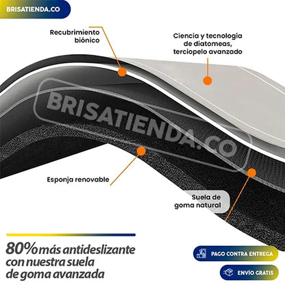 PROMO SOLO HOY - Tapete Antideslizante Baño 50%OFF