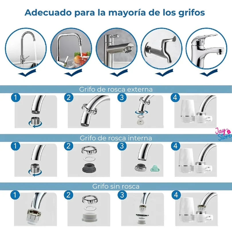 Filtro Purificador de Agua Doméstico para Grifo + 7 NIVELES REPUESTO DE FILTRO DE REGALO