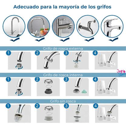 Filtro Purificador de Agua Doméstico para Grifo + 7 NIVELES REPUESTO DE FILTRO DE REGALO