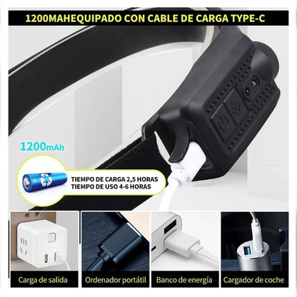 Linterna Frontal Luz Led Camping De Cabe