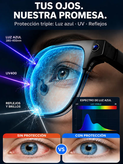 Gafas Sol Inteligentes V1 Pro Bluetooth - TUS OJOS NUESTRA PROMESA