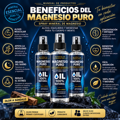 Spray De Magnesio - ADIÓS AL DOLOR