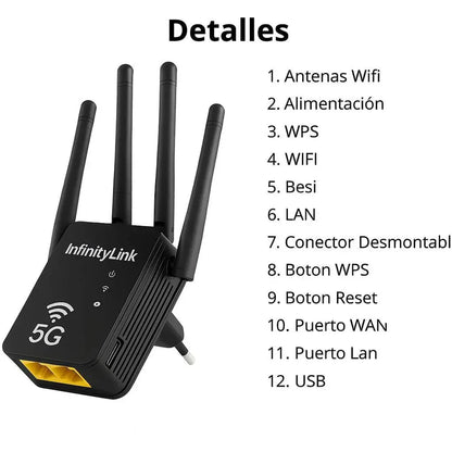 IMPERDIBLE SOLO HOY 30% OFF - Repetidor Extensor Router Pix-link Wifi