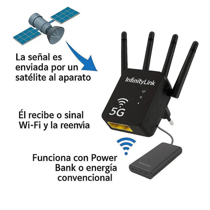Repetidor 3 Antenas 4G/5G - EL ÚNICO QUE AMPLIFICA LA SEÑAL WIFI POR TODA LA CASA