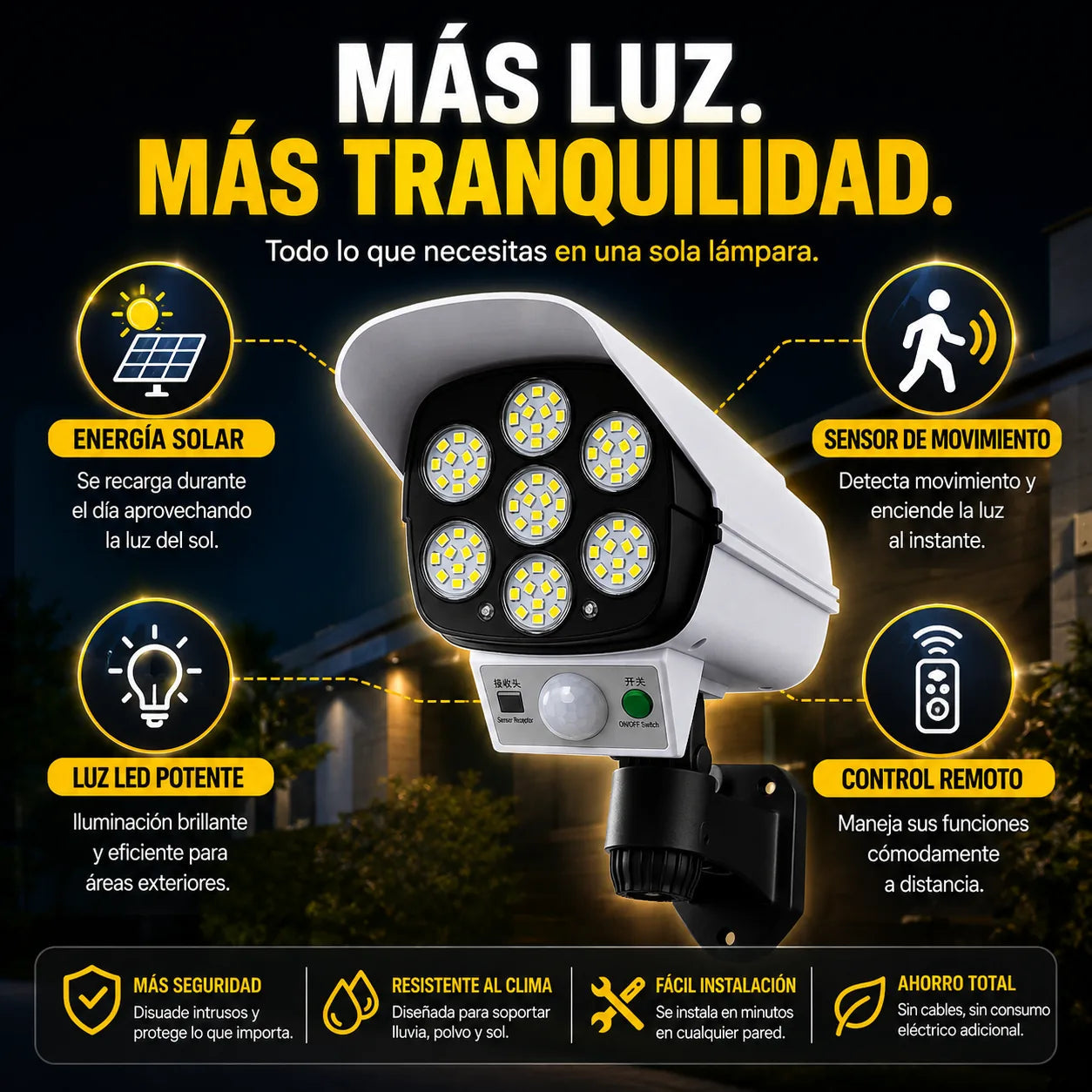 GUARDIAN LUX PRO - Beneficios