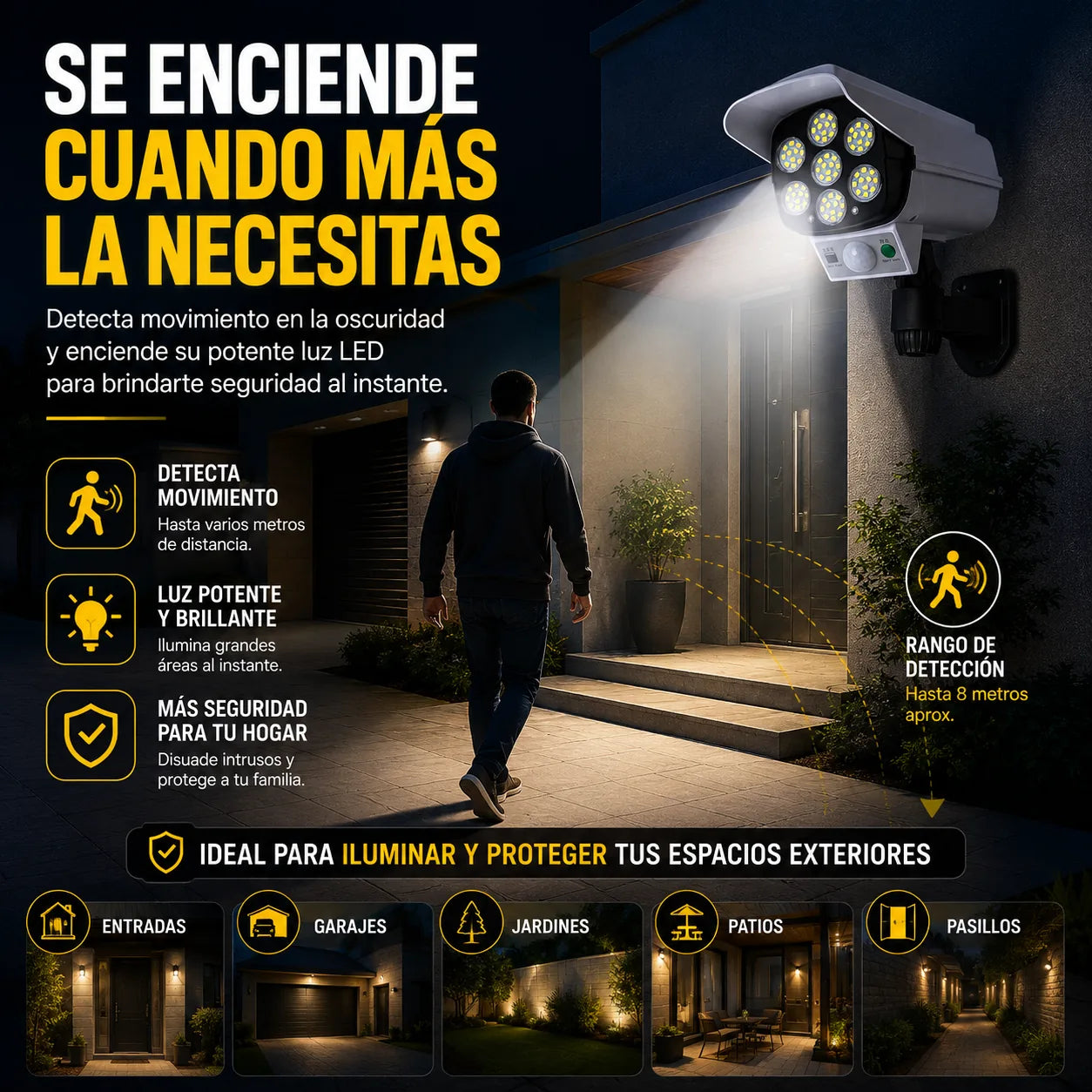 GUARDIAN LUX PRO - Experiencia de uso