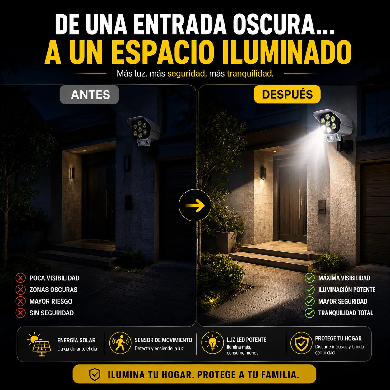 GUARDIAN LUX PRO - Transformación