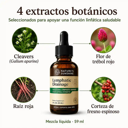 Natures Sunshine Drenaje Linfatico: apoyo herbal para tu rutina de bienestar