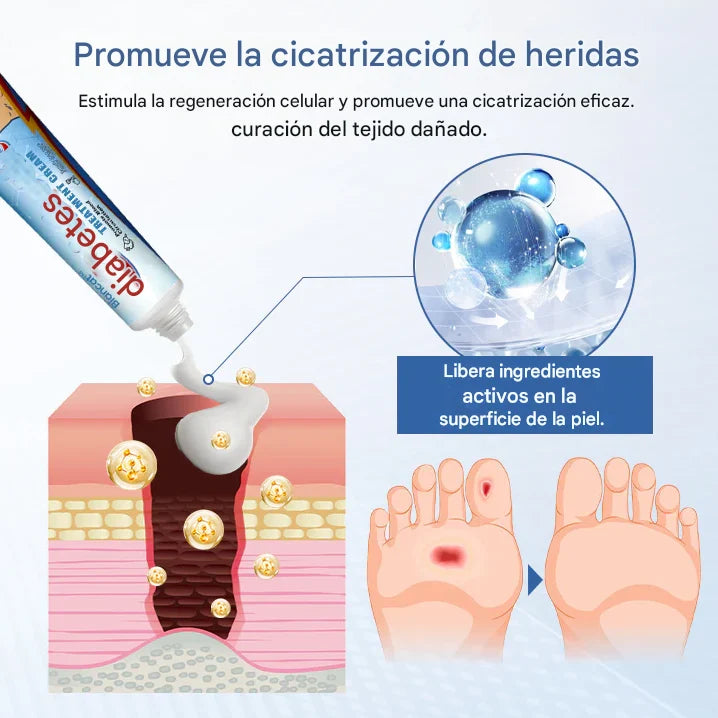 DiabeticFoot - ¡DESPIDETE DE LA RESEQUEDAD Y GRIETAS EN PIES DIABETICOS!