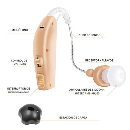 Amplificador RECARGABLE - LA SEGUNDA UNIDAD POR SOLO + $34.000 HOY