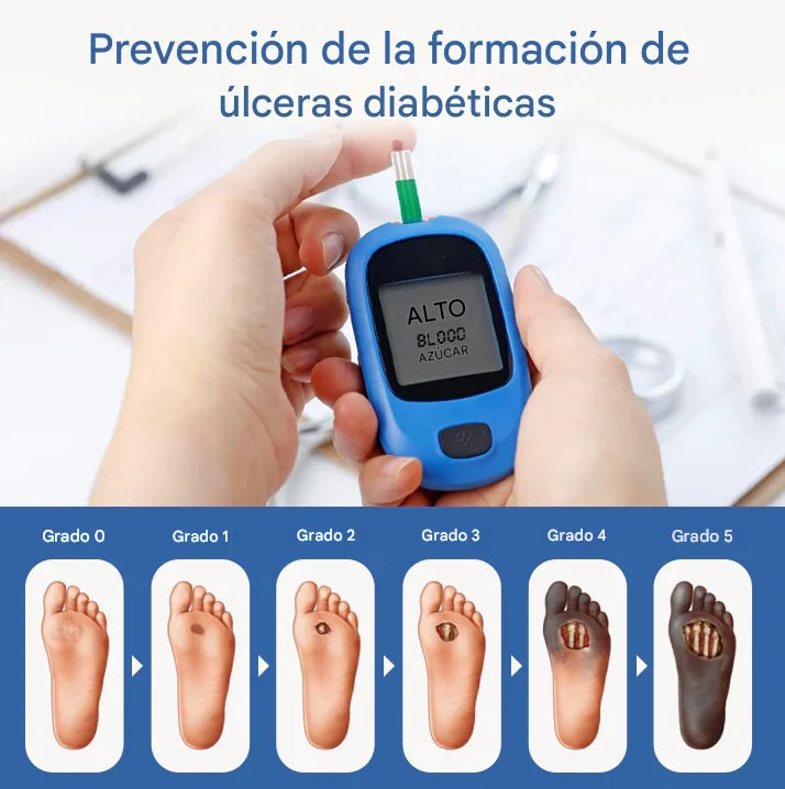 DiabeticFoot - ¡DESPIDETE DE LA RESEQUEDAD Y GRIETAS EN PIES DIABETICOS!